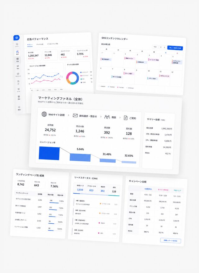 Web・広告・SNSをつなぐ統合マーケティング