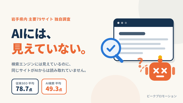 岩手県内 主要79サイト AI検索対応度 調査レポート【2026年8月】